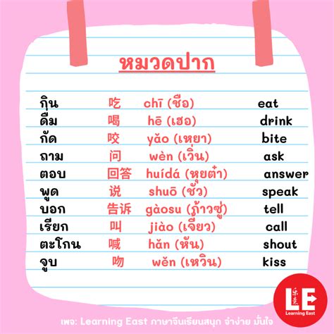 แปลภาษาไทย จีนกลาง